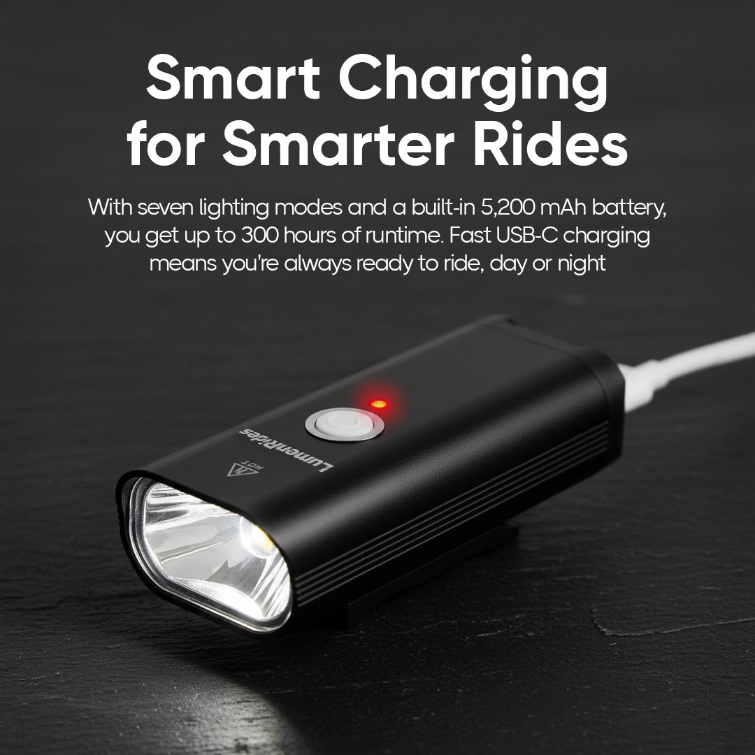 LumenRides Max Drive Front Bike Light