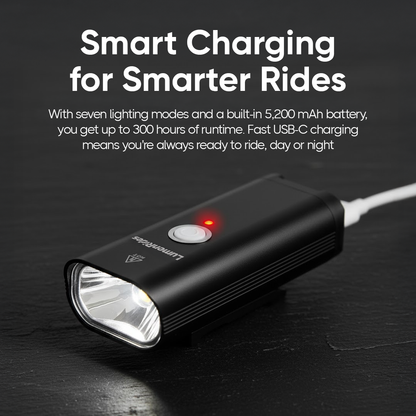 LumenRides Max Drive Front Bike Light